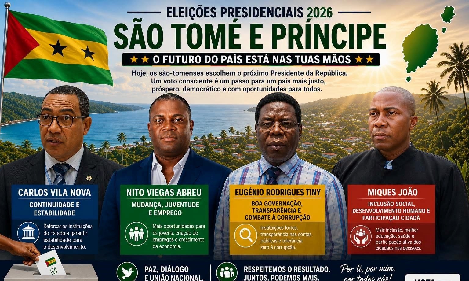 Mais de 142 mil eleitores escolhem hoje o próximo Presidente de São Tomé
